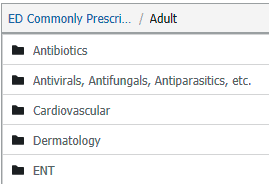 ED Commonly Prescribed